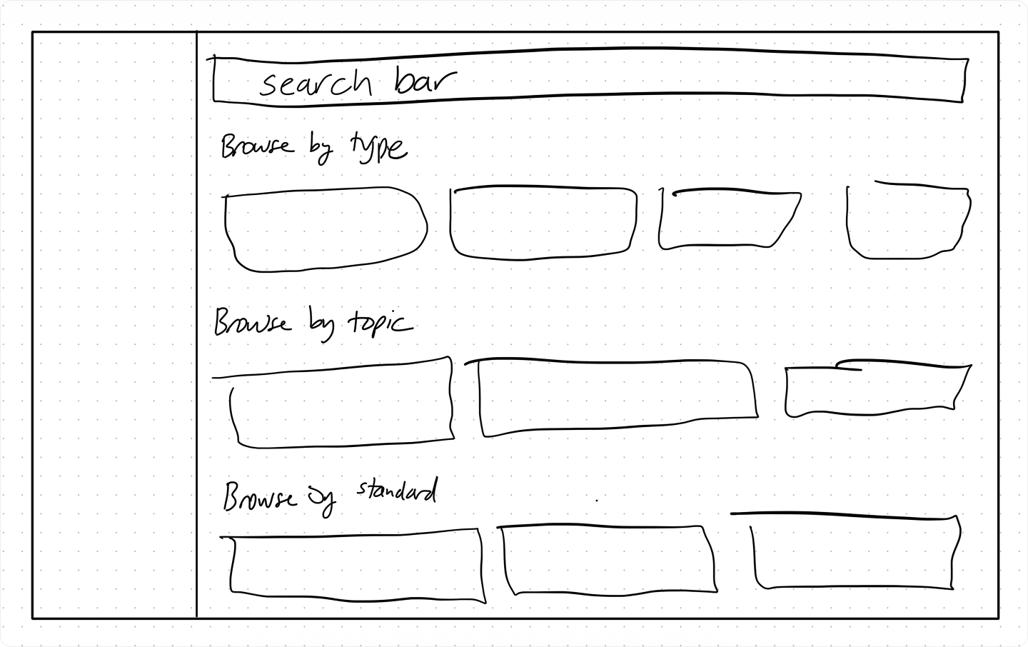 Wireframe sketch of a resource browsing interface with a search bar at the top, followed by sections labeled ‘Browse by type,’ ‘Browse by topic,’ and ‘Browse by standard,’ each containing multiple placeholder content blocks